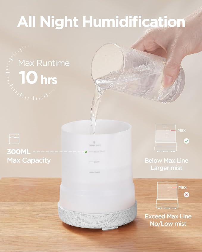 InnoGear 300ML Essential Oil Diffuser, Premium 5-in-1 Ultrasonic Aromatherapy - Image 3