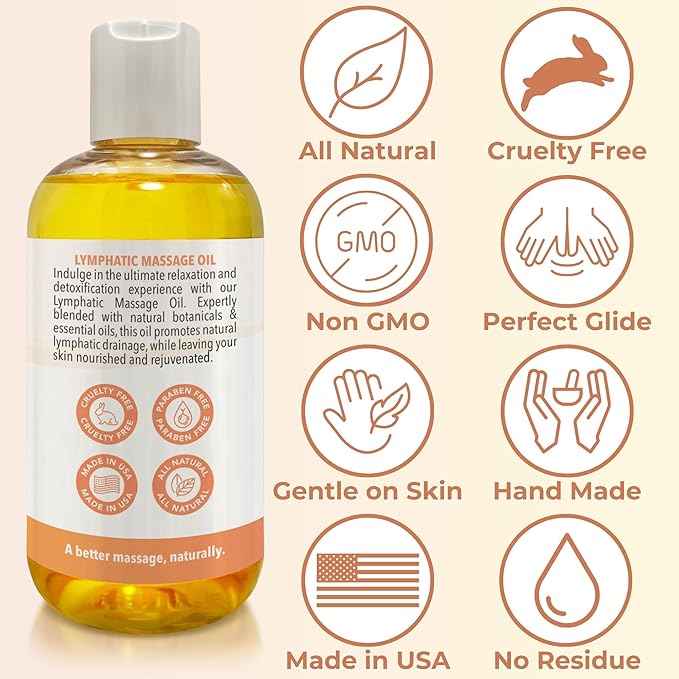 Lymphatic Massage Oil for Massage Therapy | 100% Natural Lymphatic Drainage Oil - Image 4