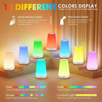 Auxmir Night Light, Dimmable Touch Lamp - Image 2