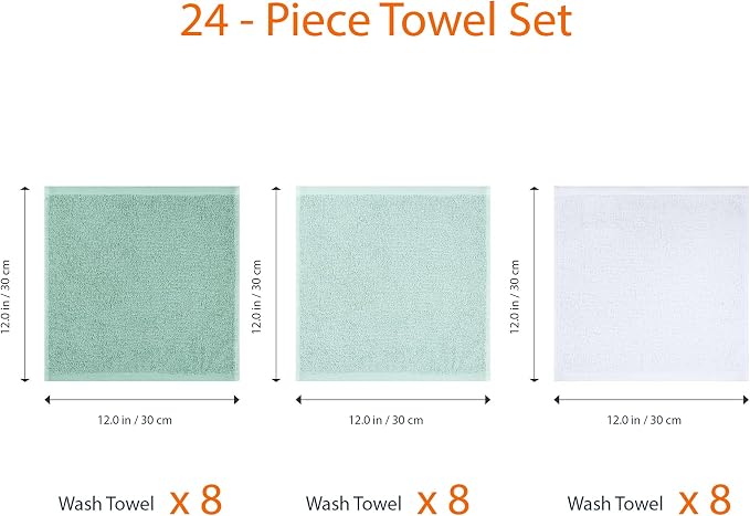 Amazon Basics Highly Absorbent, Soft & Durable 100% Cotton Washcloths - Image 4