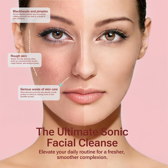 Electric Face Scrubber & Silicone Facial Cleansing Brush - Image 4
