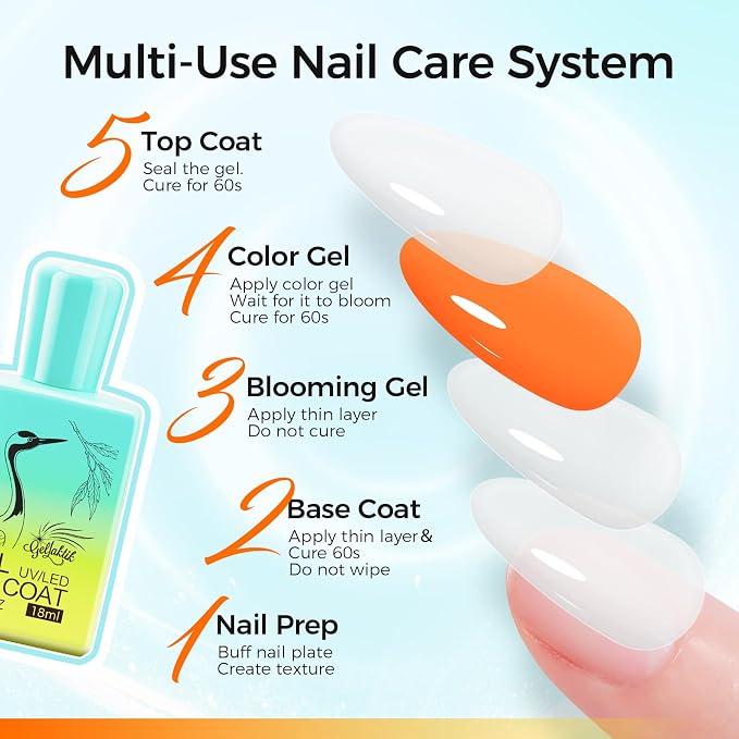 Blooming Gel Nail Kit, Long-Lasting UV/LED, DIY Manicure Gifts - Image 8