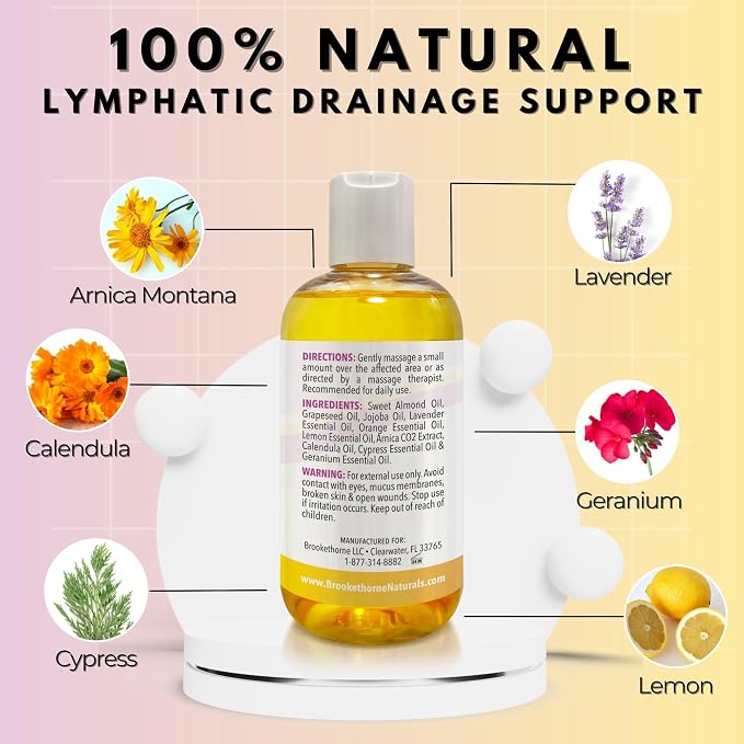 Lymphatic Massage Oil for Massage Therapy & Natural Lymphatic Drainage | - Image 2