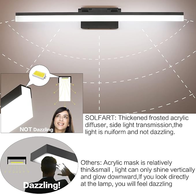 SOLFART Black Modern Bathroom Lights Over Mirror 31.5 inch Vanity Lighting Wall - Image 7