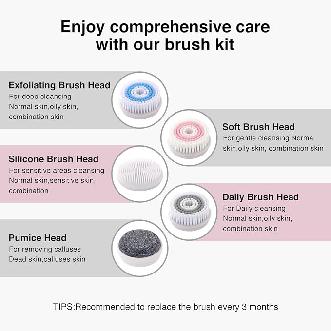 UMICKOO Face Scrubber Exfoliator, Facial Cleansing Brush Waterproof - Image 7