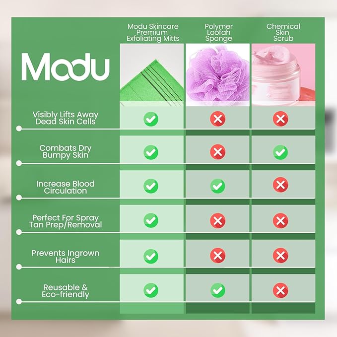 Modu Korean Exfoliating Mitts Large 10PCS – Exfoliating Gloves Body Scrubber - Image 4