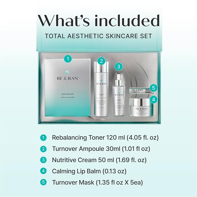 REJURAN® Total Aesthetic Set c-PDRN® - Image 9