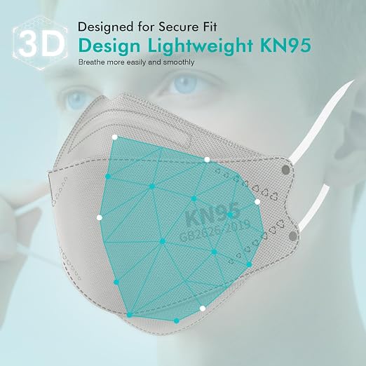 LEMENT KN95 Face Masks - Image 4