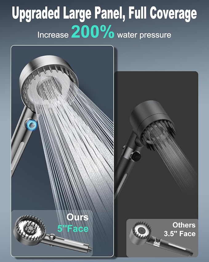 Ion Drops Filtered Shower Head - Image 2