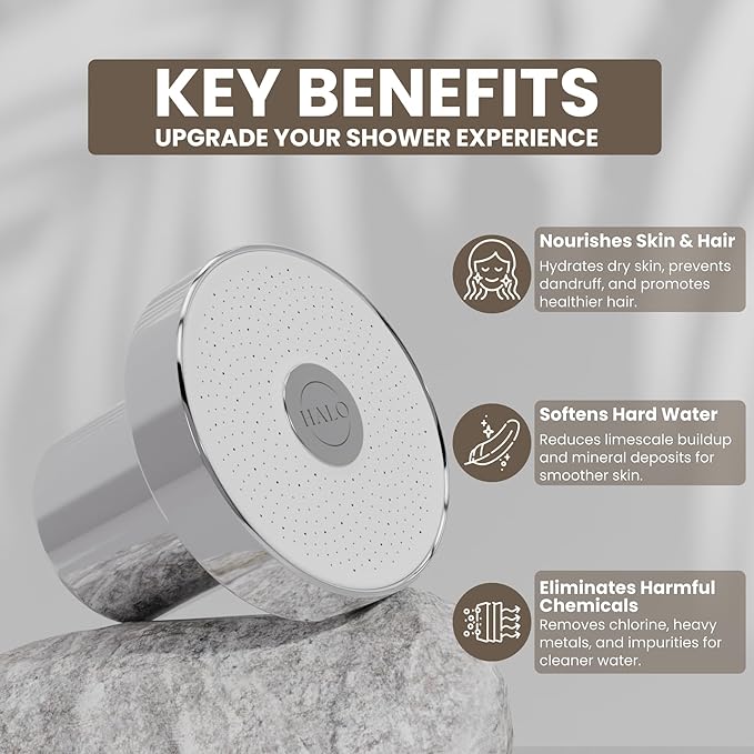 Filtered Shower Head - Image 4