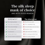 DROWSY Silk Sleep Mask - Image 4