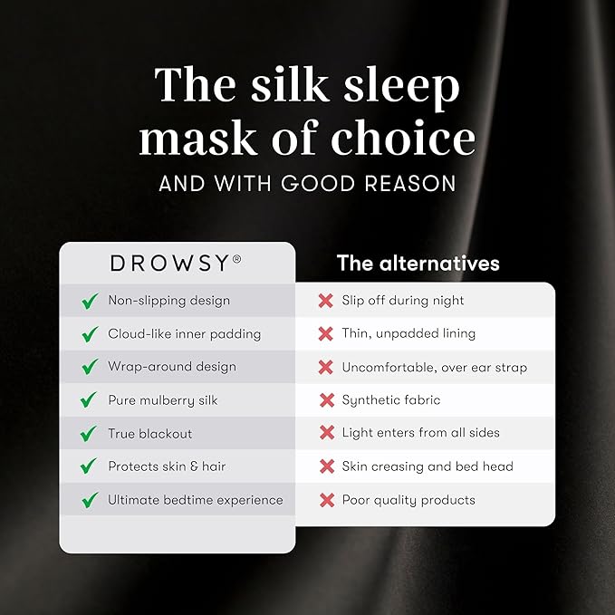 DROWSY Silk Sleep Mask - Image 4