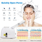 Facial Mist Steamer, YOKYAK Facial Steamers - Image 4