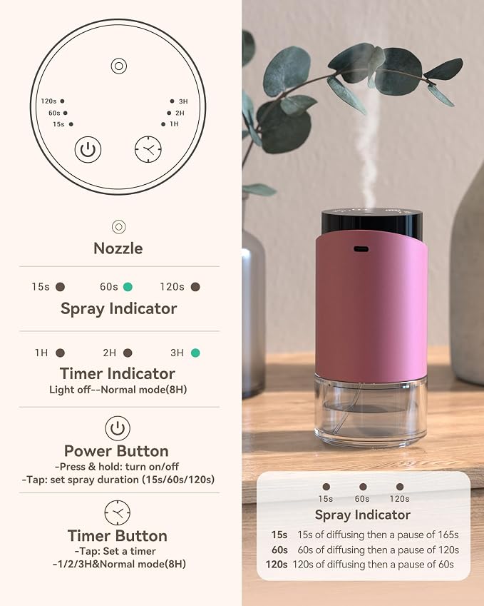 Waterless Essential Oil Diffuser Aromatherapy Scent Diffusers - Image 4