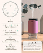 Waterless Essential Oil Diffuser Aromatherapy Scent Diffusers - Image 4
