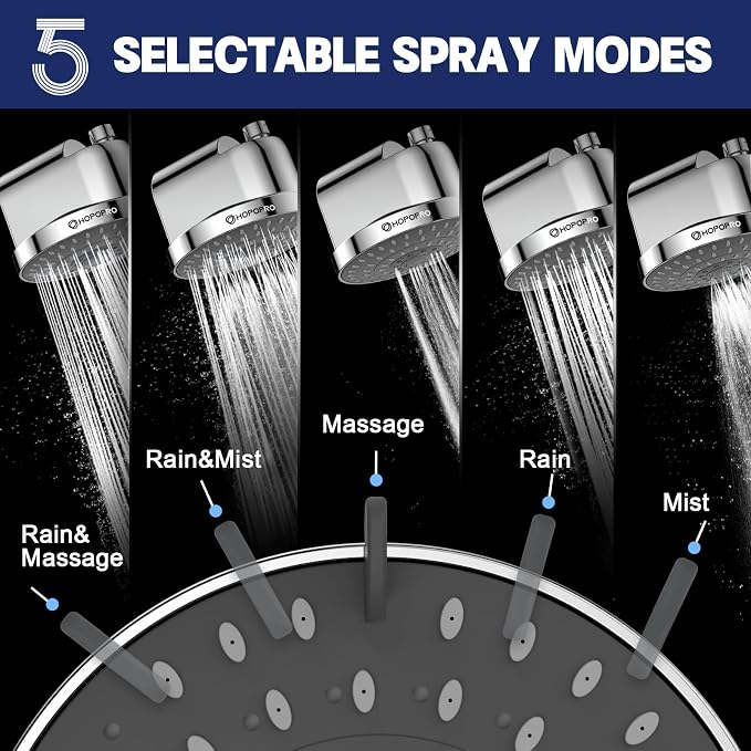 High Flow Filtered Shower Head, HOPOPRO 5 Modes High Pressure Fixed Showerhead - Image 6
