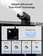 2026 Upgraded 3500 Sq.Ft HVAC Scent Diffuser - Image 5