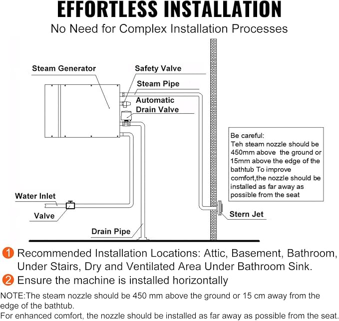 VEVOR Steam Shower Generator, 12 kW, Segmented Heating System - Image 6