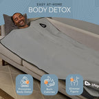 LifePro RejuvaWrap Infrared Sauna Blanket - Image 2
