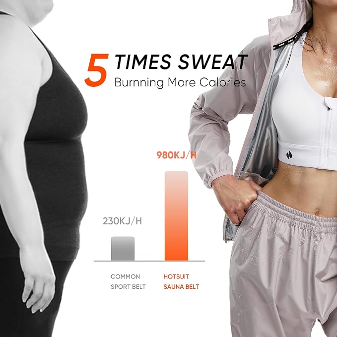 HOTSUIT Sauna Suit Women Machine Washable Sweat Sauna Jacket Pants Anti Rip - Image 2