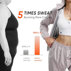 HOTSUIT Sauna Suit Women Machine Washable Sweat Sauna Jacket Pants Anti Rip - Image 2