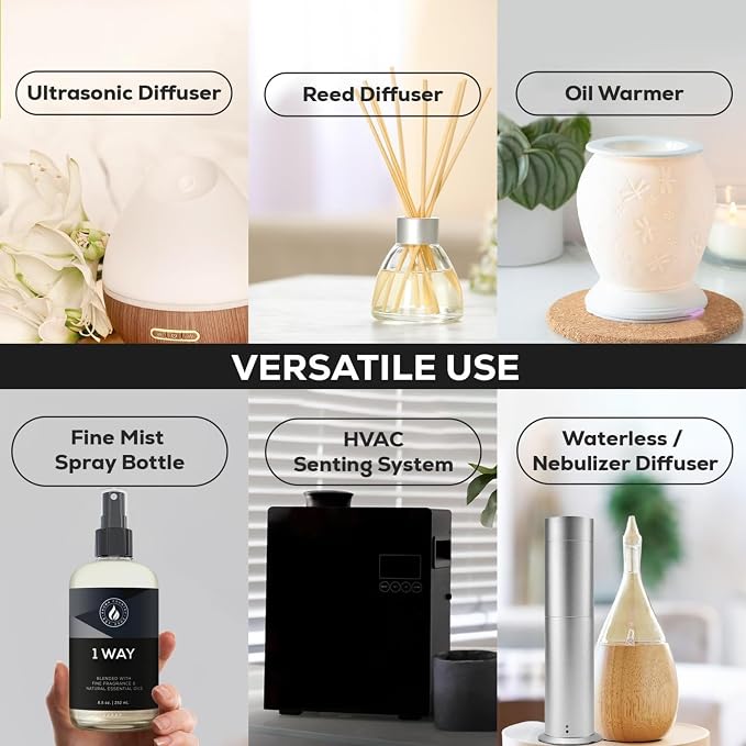 Aroma Country 1 Way Diffuser Oil - Image 7