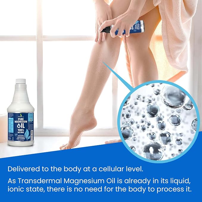 Pure Magnesium Oil Spray 32oz - Image 7
