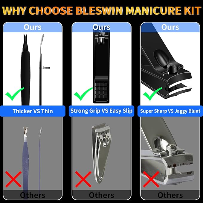Manicure Set 16 In 1 Professional Stainless Steel Pedicure Kit Toenail Clippers - Image 5