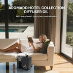 2025 Upgraded 3500 Sq.Ft Smart Scent Diffuser - Image 7