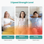 Nekteck Shiatsu Neck Massager - Image 5