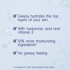 Dial Body Wash, Healthy Hydration, Hyaluronic Acid + Vitamin E, 16 fl oz - Image 3