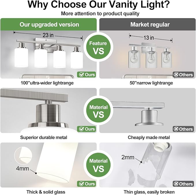 Indoi 4-Light Bathroom Light Fixtures, Brushed Nickel Vanity Lights - Image 3