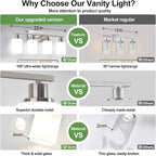 Indoi 4-Light Bathroom Light Fixtures, Brushed Nickel Vanity Lights - Image 3
