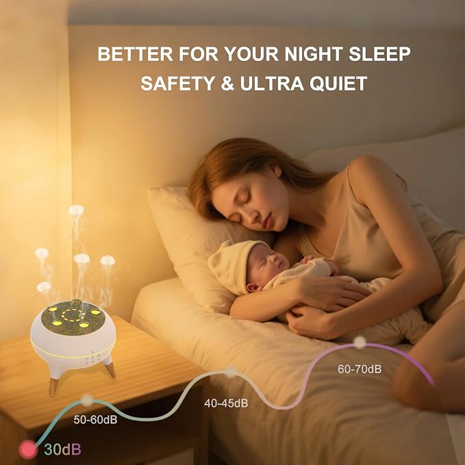 Jellyfish Diffuser, Volcano Air Humidifiers Dynamic Sound Pickup Ultrasonic - Image 6