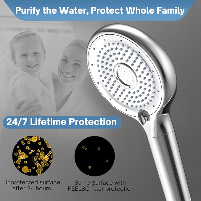 FEELSO Filtered Shower Head - Image 5