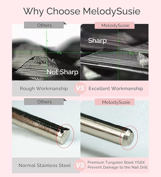 MelodySusie Super Long Mini Barrel Nail Buffer Bit, Professional Safety Carbide - Image 6