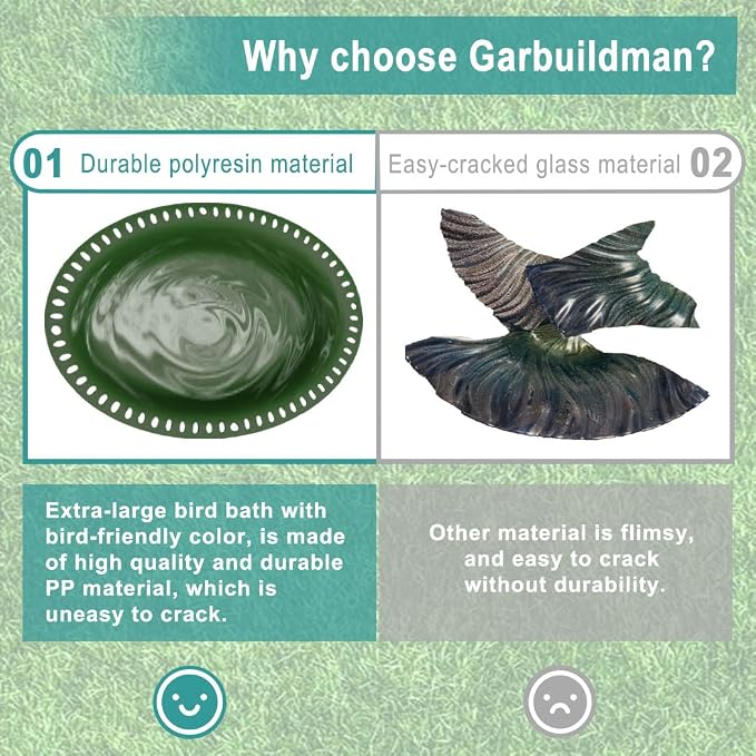 Garbuildman Extra-Large Freestanding Birdbath Bowl, Detachable Decoration Spa - Image 6
