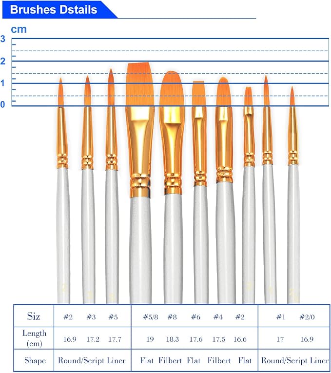 BOSOBO Paint Brushes Set, 4 Pack 40 Pcs Round Pointed Tip Paintbrushes Nylon - Image 6