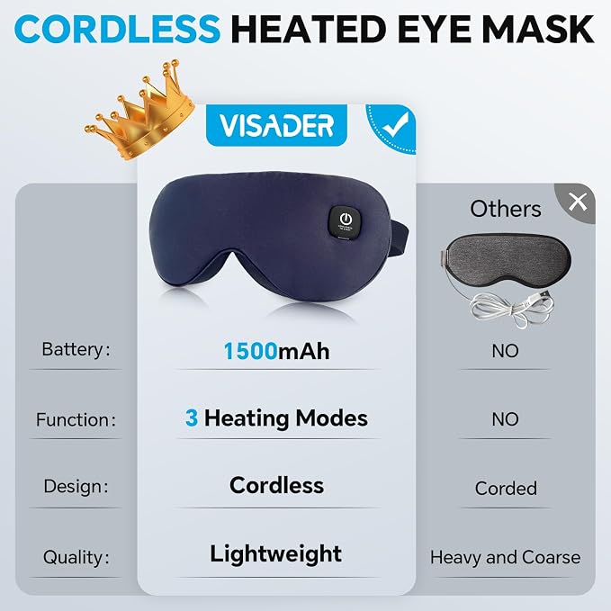 Cordless Heated Eye Mask for Dry Eyes Relief, - Image 4