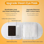 BeHoomi Steam Eye Mask, Self Heating Disposable SPA Warm Compress - Image 4