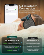 Bluetooth Sleep Mask with Wireless Headphones – Soft 3D Contoured Eye Mask - Image 4
