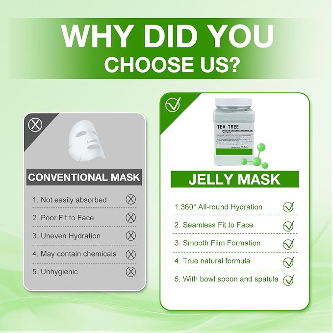Jelly Mask for Facials Professional, Hydrating & Moisturizing Peel-Off Natural - Image 6