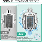 Cobbe High Output Shower Filter - Image 6
