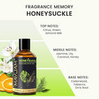 MAYJAM 100ML/3.38FL.OZ Honeysuckle Fragrance Oils - Image 4