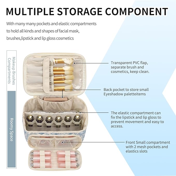 OCHEAL Makeup Bag - Image 3