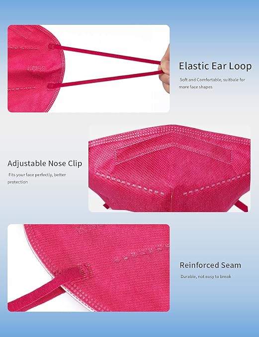 HUHETA KN95 Face Mask 60 PCs, 5-Ply Safety Masks - Image 3