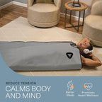 LifePro RejuvaWrap Infrared Sauna Blanket - Image 3
