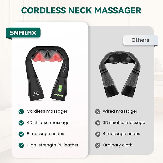 Snailax Cordless Massager - Image 3