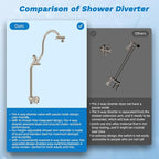 Hibbent cUPC Certified All Metal 10" Rainfall Showerhead Combo, High Pressure - Image 8