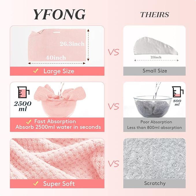 YFONG Large Hair Towel Wrap for Women, Super Absorbent Microfiber Hair Towel - Image 2
